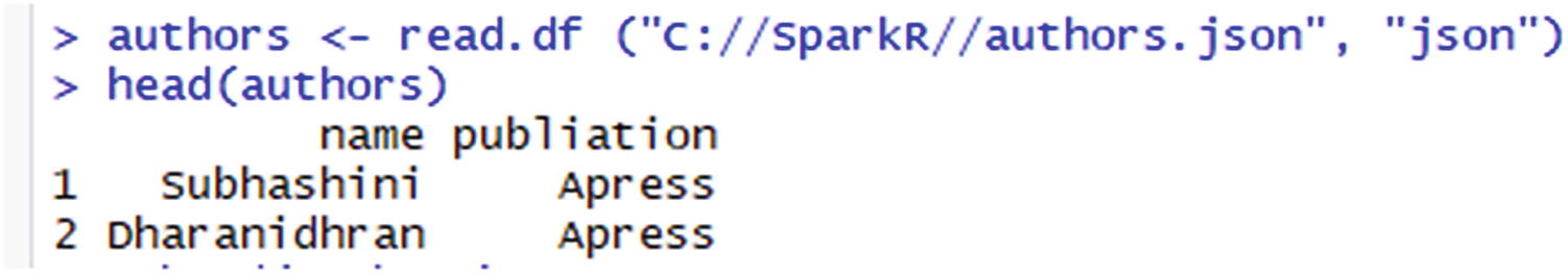 Error In Library(sparkr, Lib.loc C(file.path(sys.getenv Spark_home ), R , Lib No Library Trees Found In